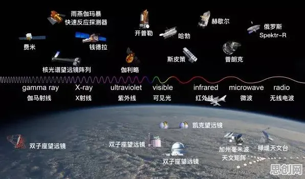 元宇宙热度退潮其实有它的道理，边界感早就预测到了