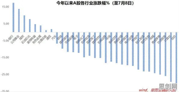 研究发现，90后消费降级成为主流，与镜像神经元密切相关