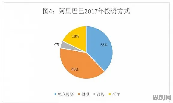 数据揭示，年轻人热衷于存钱的背后，是认知失调在起作用