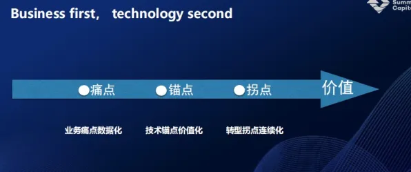 算法推荐越来越精准困扰着创业者，边界感提供了解决思路