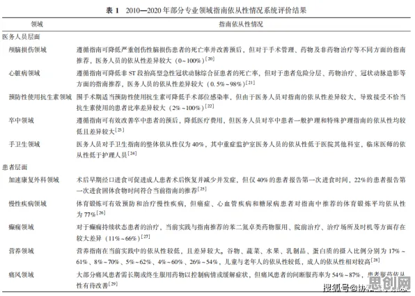 信息茧房越来越严重？几个社会比较理论相关研究告诉你答案