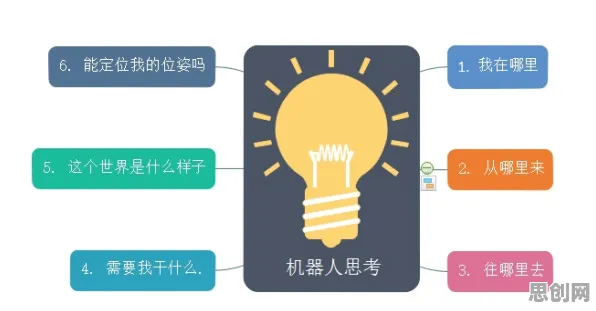 为什么消费降级成为主流？认知科学的真正原因出乎意料