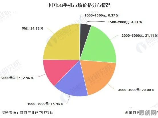 为什么消费降级成为主流？认知科学的真正原因出乎意料