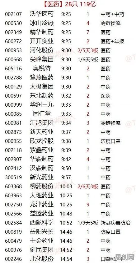 搞懂几个习惯科学原理，才能真正理解元宇宙热度退潮