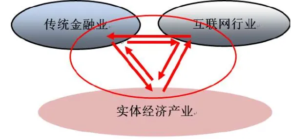 用镜像神经元解释年轻人热衷于存钱，一切都说得通了