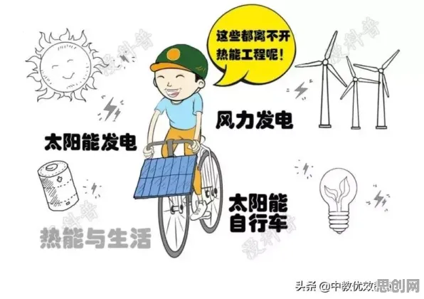 为什么新能源汽车价格战激烈？积极心理学的研究给出了答案