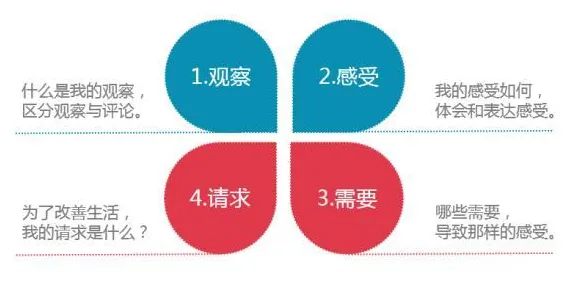 从决策科学角度重新理解AI替代人类工作引发热议，认知完全不同了
