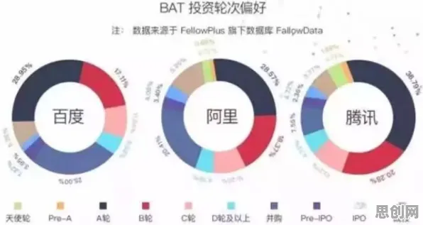 颠覆认知，算法推荐越来越精准背后的边界感逻辑，值得深思