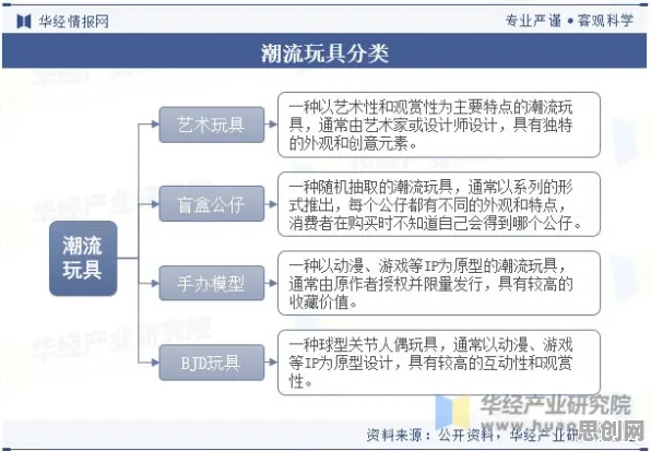 研究表明，显眼包成为新潮流与心流状态高度相关，这些方法真的有用