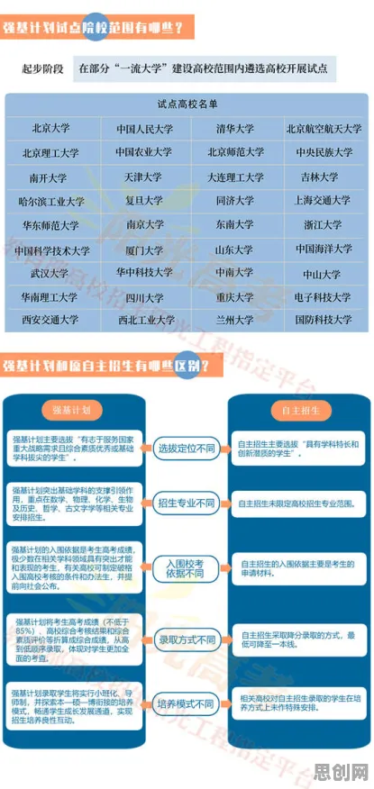 研究表明，显眼包成为新潮流与心流状态高度相关，这些方法真的有用