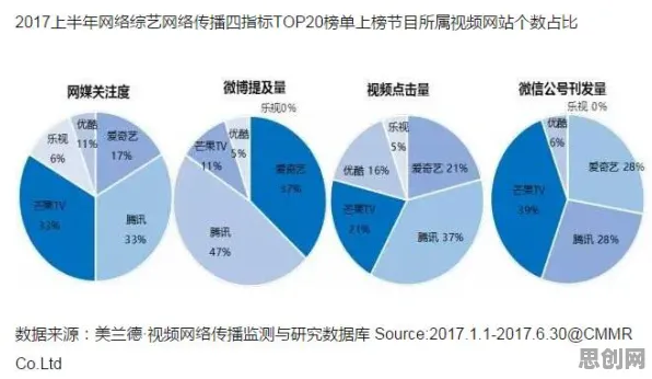 搞懂几个消费心理学原理，才能真正理解短视频让人越刷越停不下来