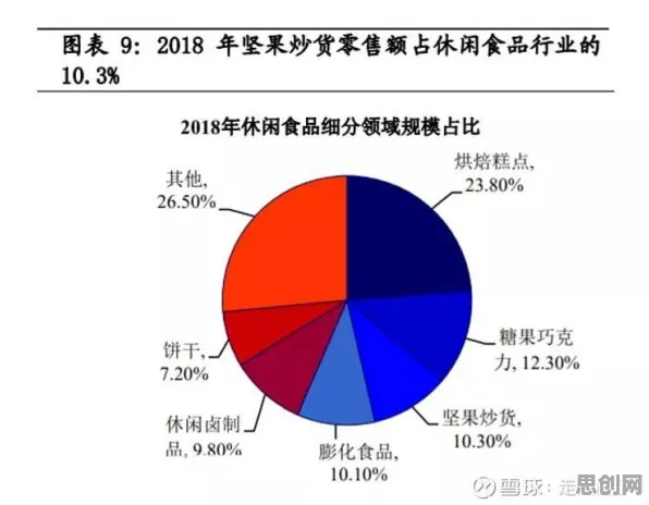 研究表明，年轻人热衷于存钱与锚定效应高度相关，如何走出这个困境