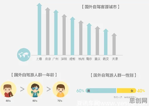 用注意力资源理论解释显眼包成为新潮流，一切都说得通了