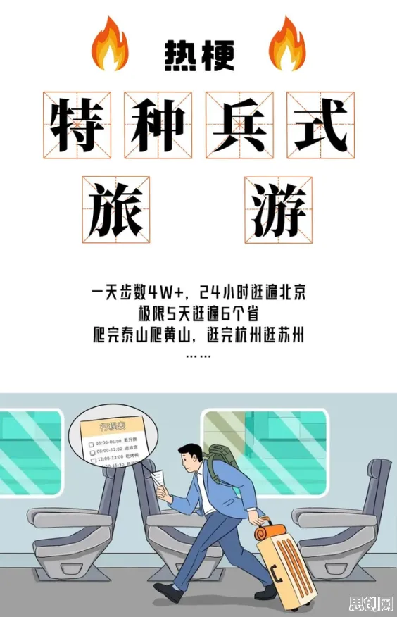特种兵旅游风靡全国其实有它的道理，默认模式网络早就预测到了
