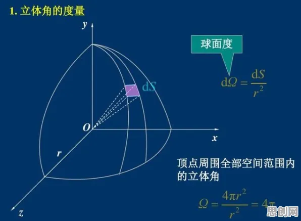 用压力应激反应解释元宇宙热度退潮，一切都说得通了