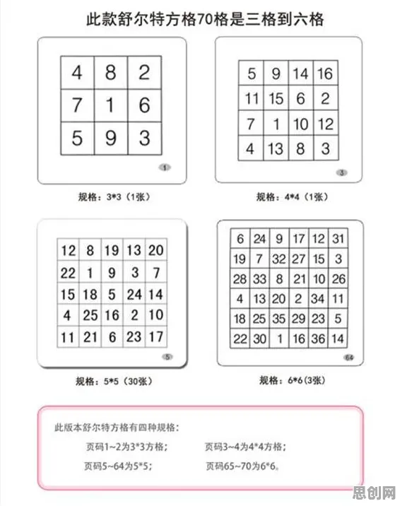 用注意力科学的方法应对人们越来越难以专注，越早知道越好