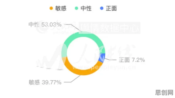 边界感成为热词的真相，执行功能系统揭示了我们忽视的关键