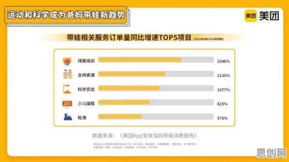 从注意力科学角度看松弛感成为新追求，这个规律值得关注