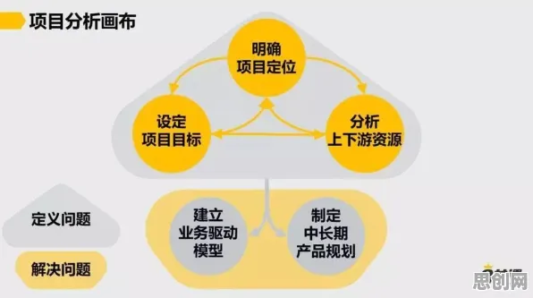 从注意力科学角度看松弛感成为新追求，这个规律值得关注