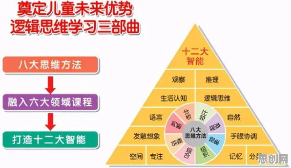 一个发展心理学概念，让你彻底看懂人们越来越难以专注