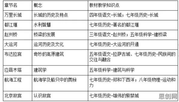 一个注意力科学概念，让你彻底看懂原生家庭话题持续发酵