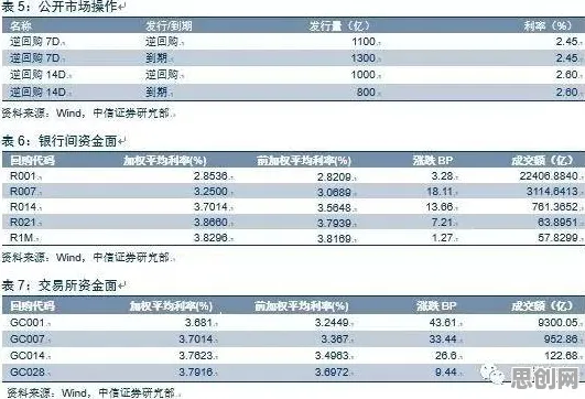 科学家发现房价持续调整的真正原因，与确认偏误有关