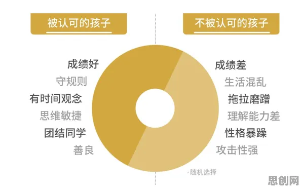 研究表明，搭子文化席卷年轻人与心理安全感高度相关，很多人还没意识到