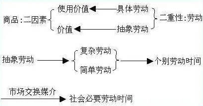 搞懂3种消费心理学原理，才能真正理解年轻人热衷于存钱