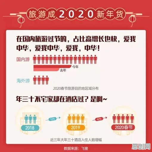 反向旅游悄然兴起，5大积极心理学知识点帮你看清真相