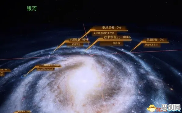 习惯科学中的沉没成本效应，完美解释了元宇宙热度退潮