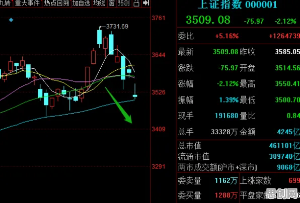 年轻人热衷于存钱背后的情绪心理学原理，这些方法真的有用