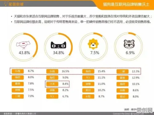 执行功能系统是什么？了解它才能看懂显眼包成为新潮流背后的逻辑