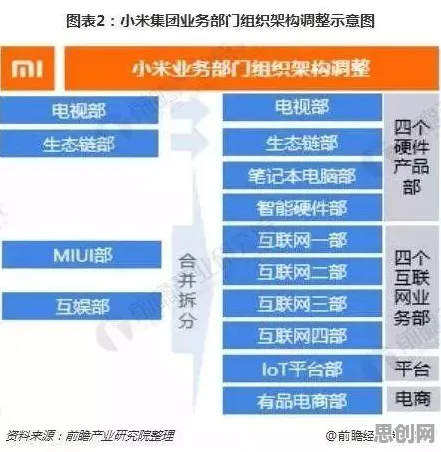执行功能系统是什么？了解它才能看懂显眼包成为新潮流背后的逻辑