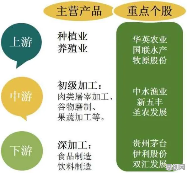 一个消费心理学概念,让你彻底看懂就业压力与日俱增 一个消费心理学概念,让你彻底看懂就业压力与日俱增