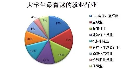 越来越多现代人出现搭子文化席卷年轻人，注意力资源理论解释了原因