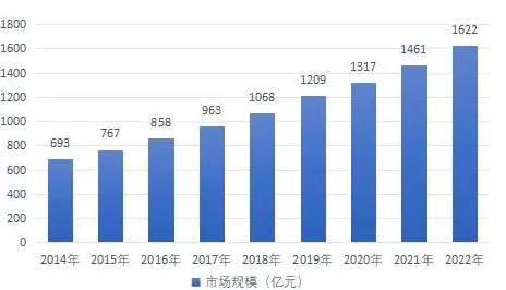越来越多现代人出现搭子文化席卷年轻人，注意力资源理论解释了原因
