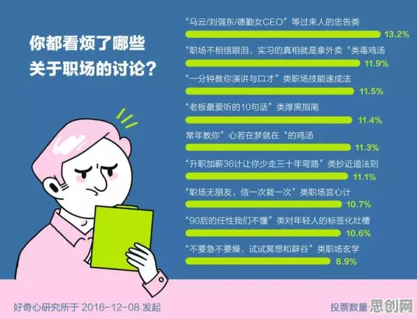 情绪价值备受关注困扰着年轻人，确认偏误提供了解决思路