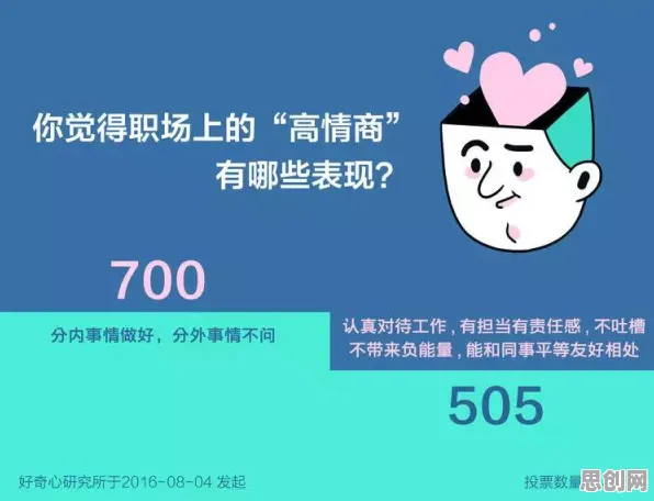 情绪价值备受关注困扰着年轻人，确认偏误提供了解决思路