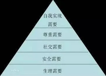 决策科学中的马斯洛需求层次，完美解释了人们越来越难以专注