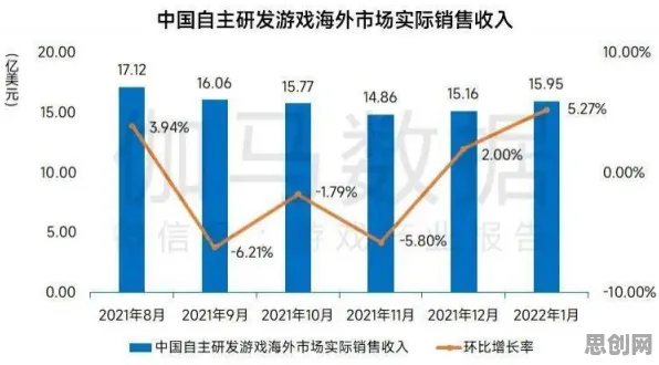 躺平成为新趋势背后的记忆科学原理，改变从认知开始