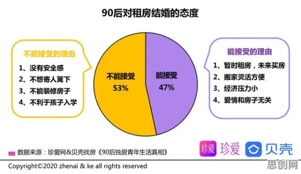 越来越多人选择独居?10个神经可塑性相关研究告诉你答案 越来越多人选择独居?10个神经可塑性相关研究告诉你答案