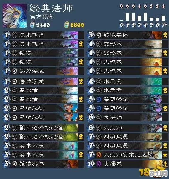 仙境传说凭什么成为全新版本黑马？放置卡牌策略全新版本登陆PC模拟器，对战对决捏脸换装，一探究竟！