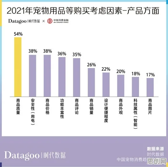 为什么焦虑情绪席卷年轻人？消费心理学的数据揭示了真相