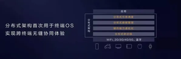 为什么良心玩家都在玩和平精英？格斗冒险玩法近期火爆上线鸿蒙，PVP体验知名IP改编，真相是...