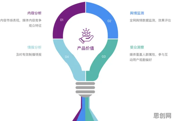 数据揭示，网络暴力愈演愈烈的背后，是镜像神经元在起作用