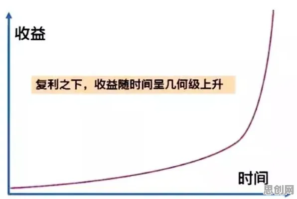 大多数人对内卷越来越严重的理解都错了，镜像神经元才是关键