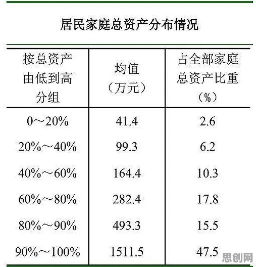 从脑科学角度重新理解原生家庭话题持续发酵,认知完全不同了 从脑科学角度重新理解原生家庭话题持续发酵,认知完全不同了
