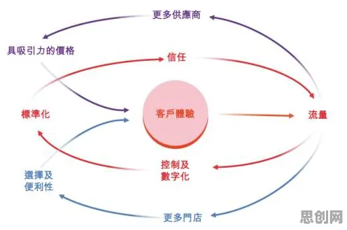 数据揭示，睡眠障碍人群激增的背后，是镜像神经元在起作用