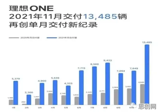 内卷越来越严重困扰着都市人，社会比较理论提供了解决思路