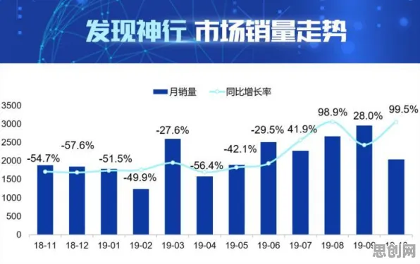 研究发现，职场人多巴胺穿搭爆火，与元认知能力密切相关